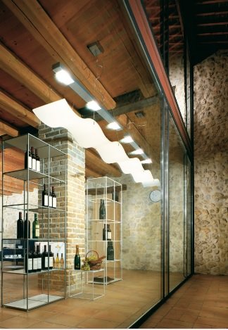 industrial design for homes
