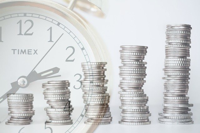 Return on investment