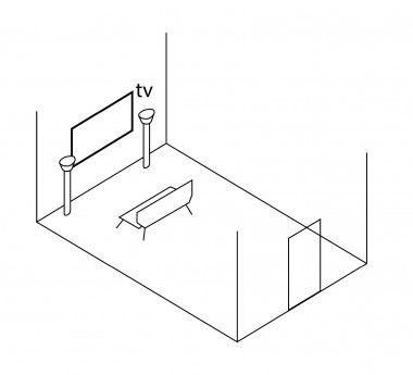 placing the tv