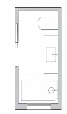 Bathroom layouts