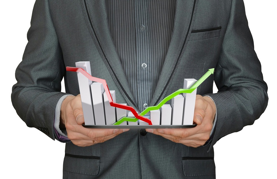business report analysis