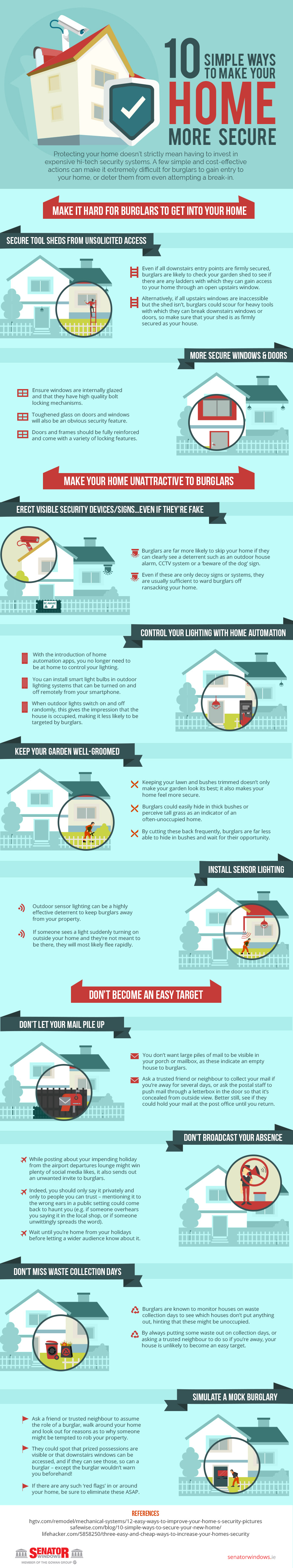 Home security infographic