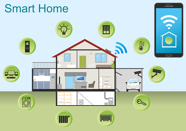 smart home systems