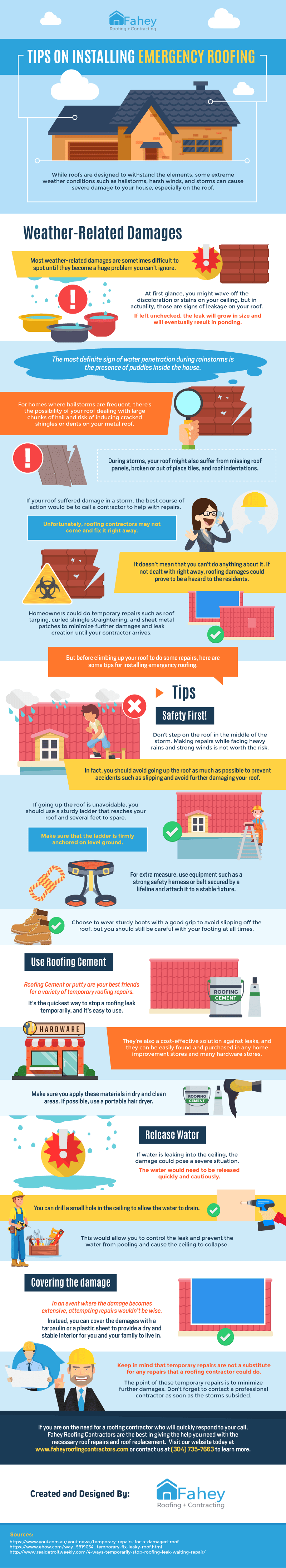 Emergency roof repair