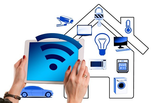 Smart Home Technologies