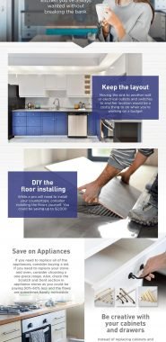 Kitchen remodeling