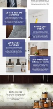 kitchen remodeling