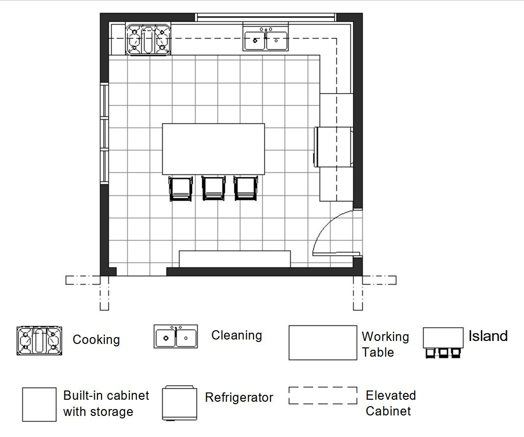 L shaped kitchen near an independent access