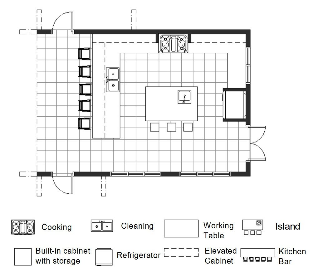 U shaped kitchen