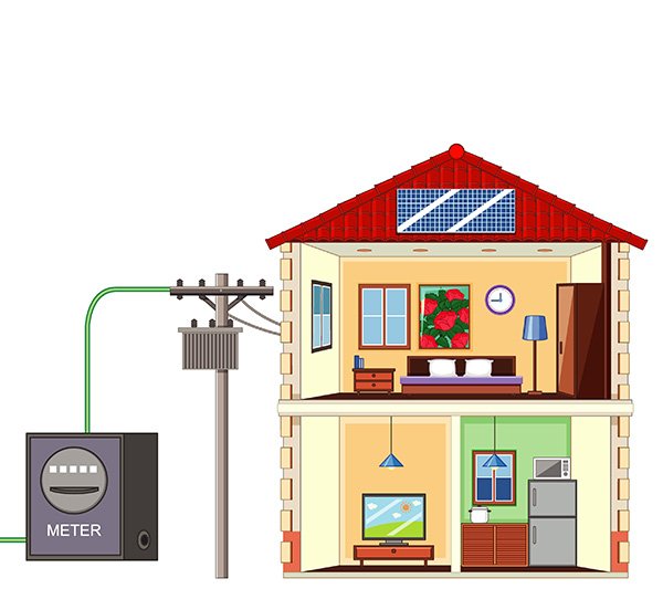 house generator