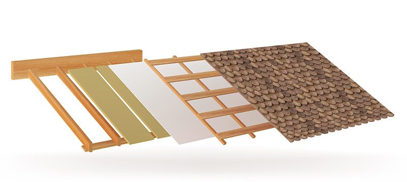Insulation baffles info