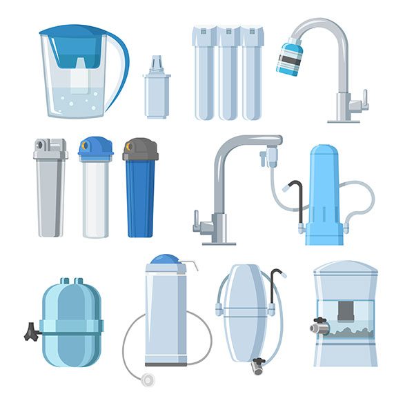 reverse osmosis types