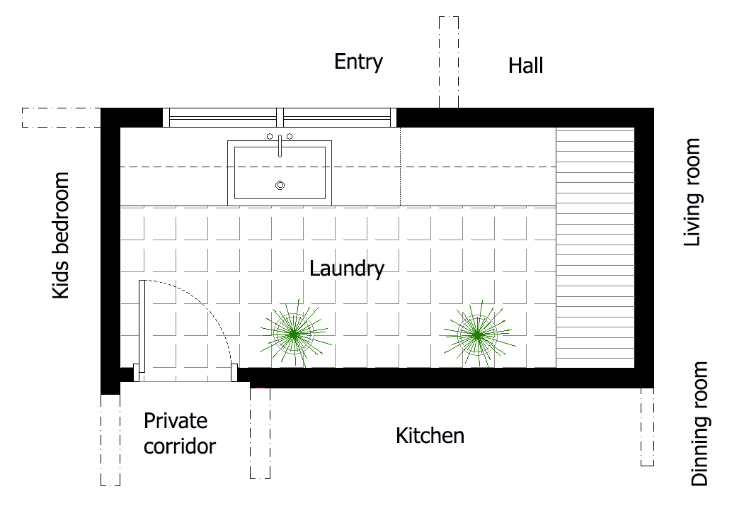 Laundry room design ideas