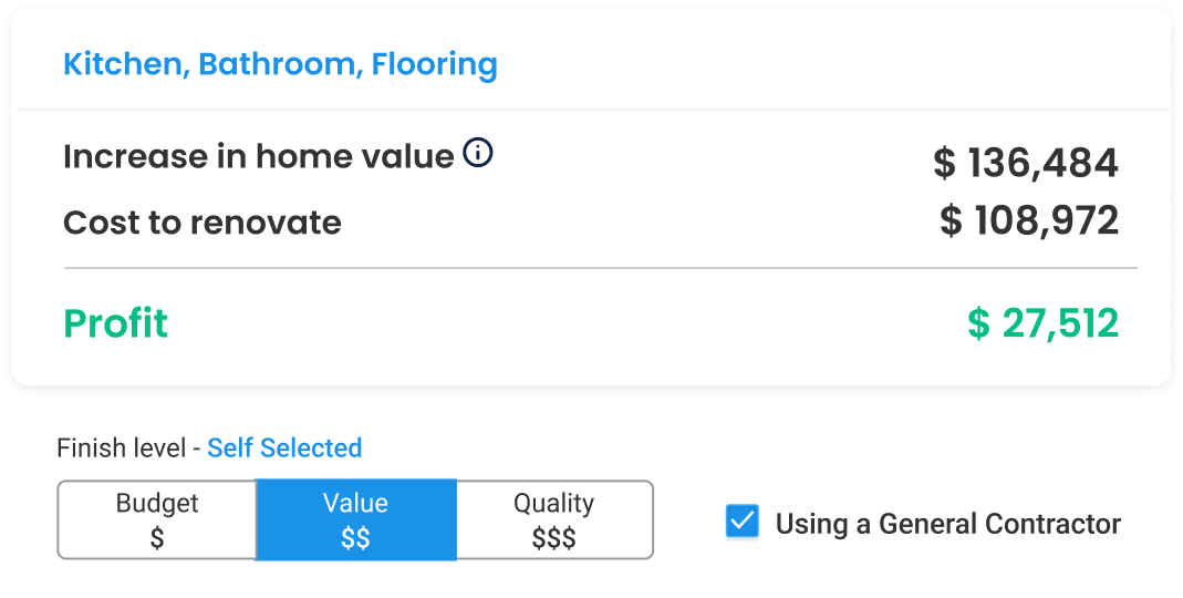 Investment estimator