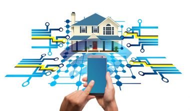 Smart Home Smartphone Home Multimedia Technology