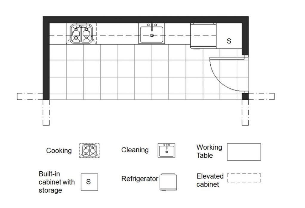 drawing one wall kitchen layout with island