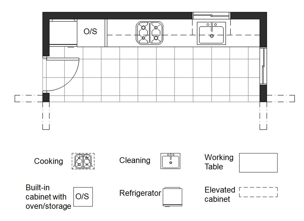 One Wall Kitchen Layout With Kitchen Windows 