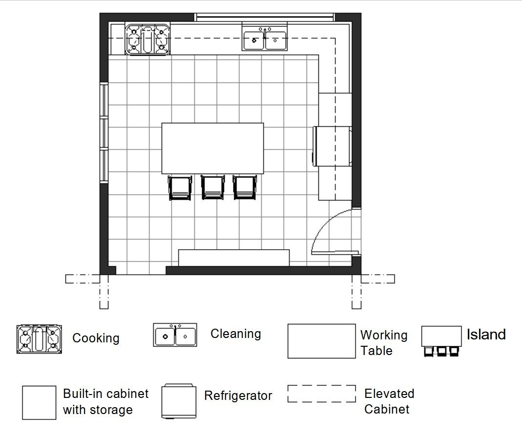 L-Shape Kitchen Dimensions & Drawings