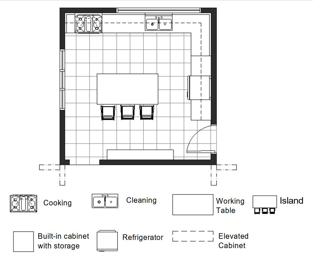 L Shaped Kitchen: Great Design Ideas From an Expert Architect