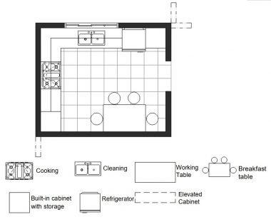 L Shaped Kitchen: Great Design Ideas From an Expert Architect