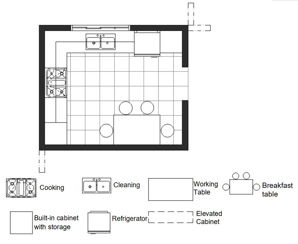 L-Shape Kitchen Dimensions & Drawings