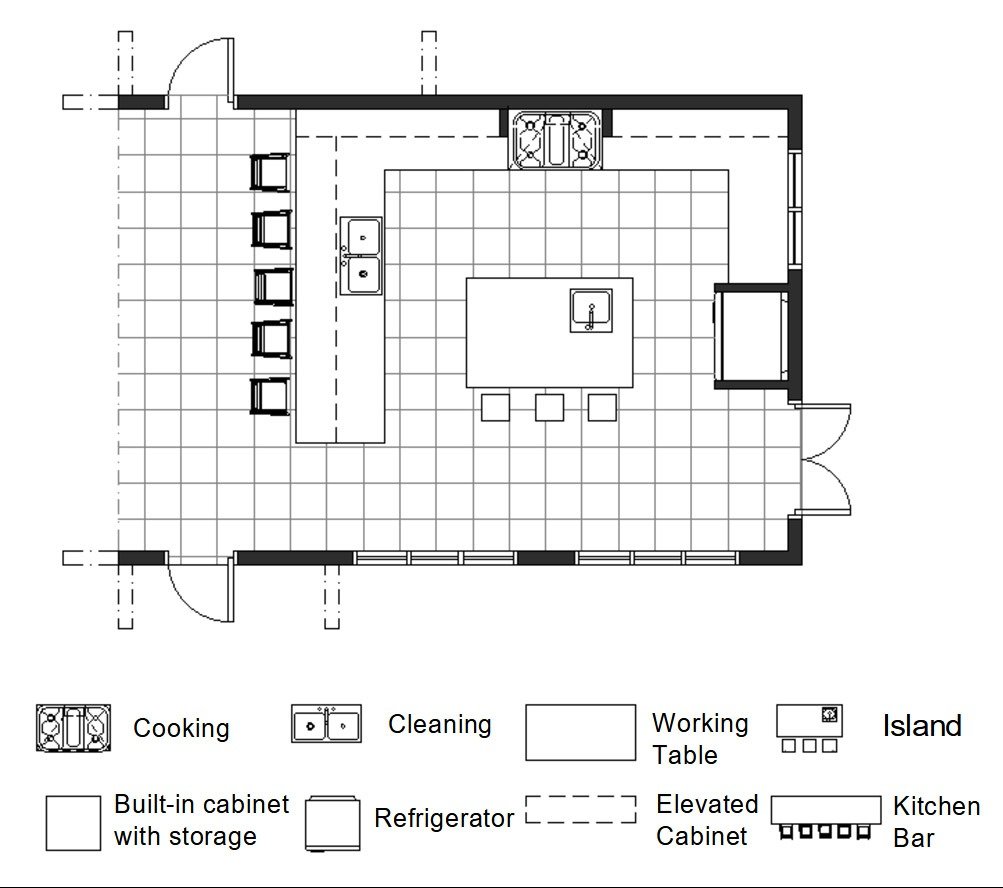 U Shaped Kitchen With Island Dimensions Things In The Kitchen   U Shaped Kitchen Layout 