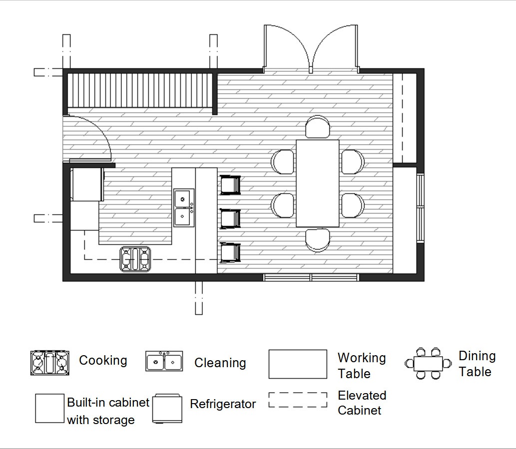 U Shaped Kitchen Plans 