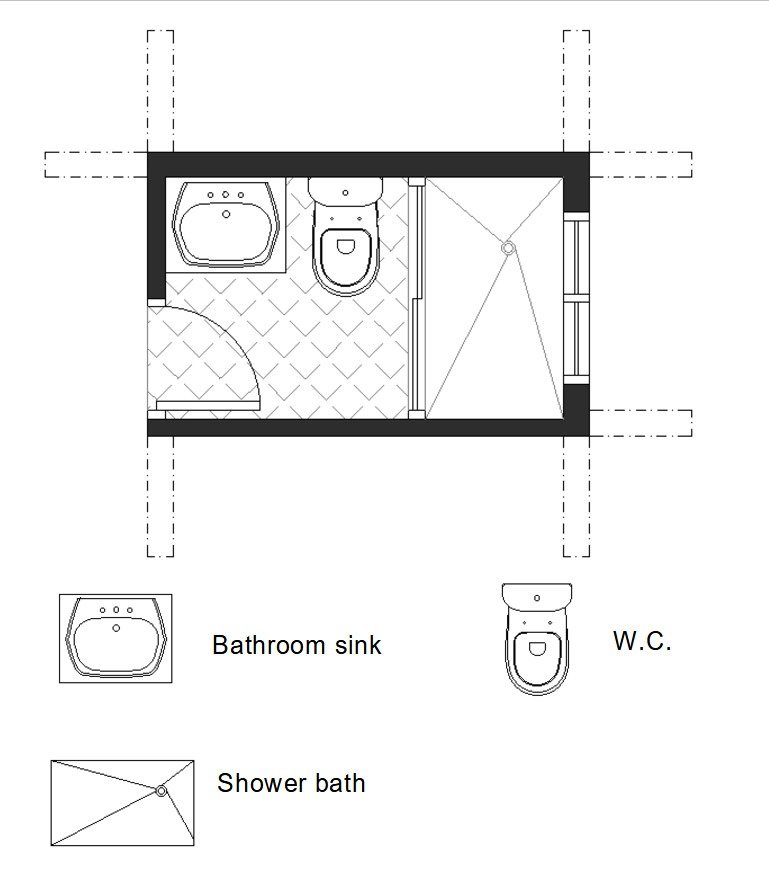 Full, 3/4s and Half Bathrooms: 2023 Sizes & Layout Guide