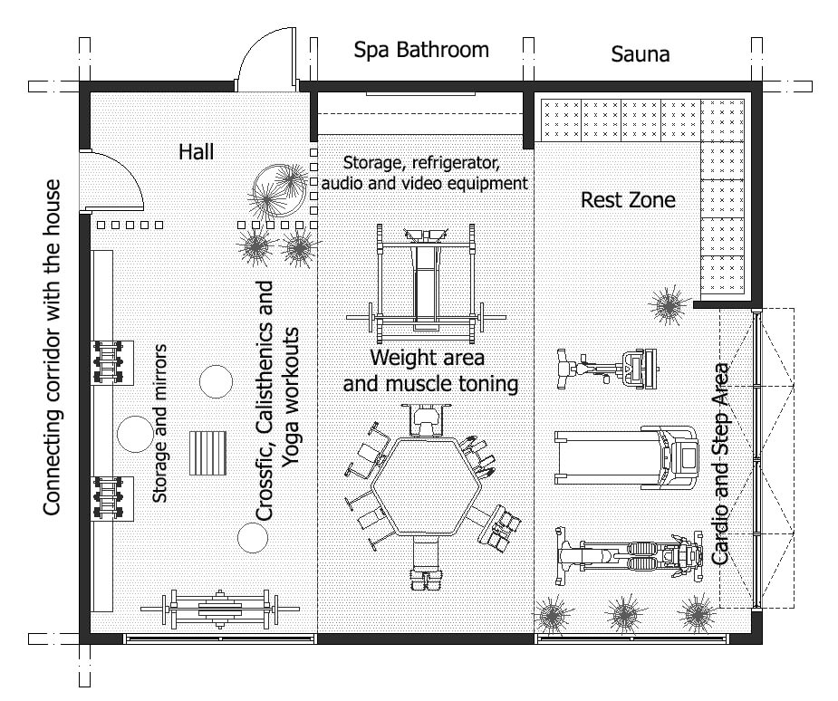 Big Home Gym Ideas An Expert Architect s Dream