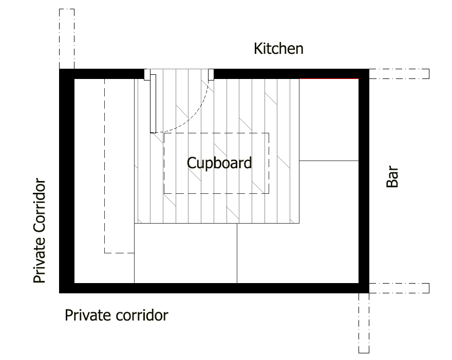 Cupboard design