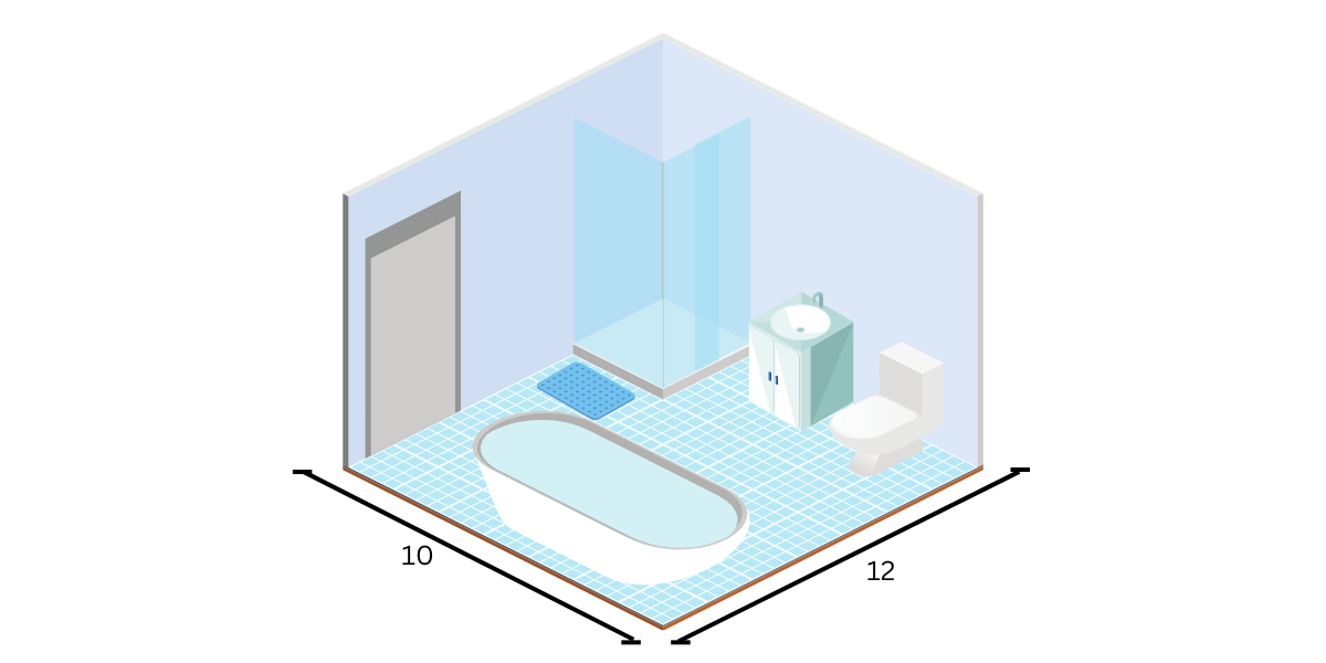 bathroom dimensions