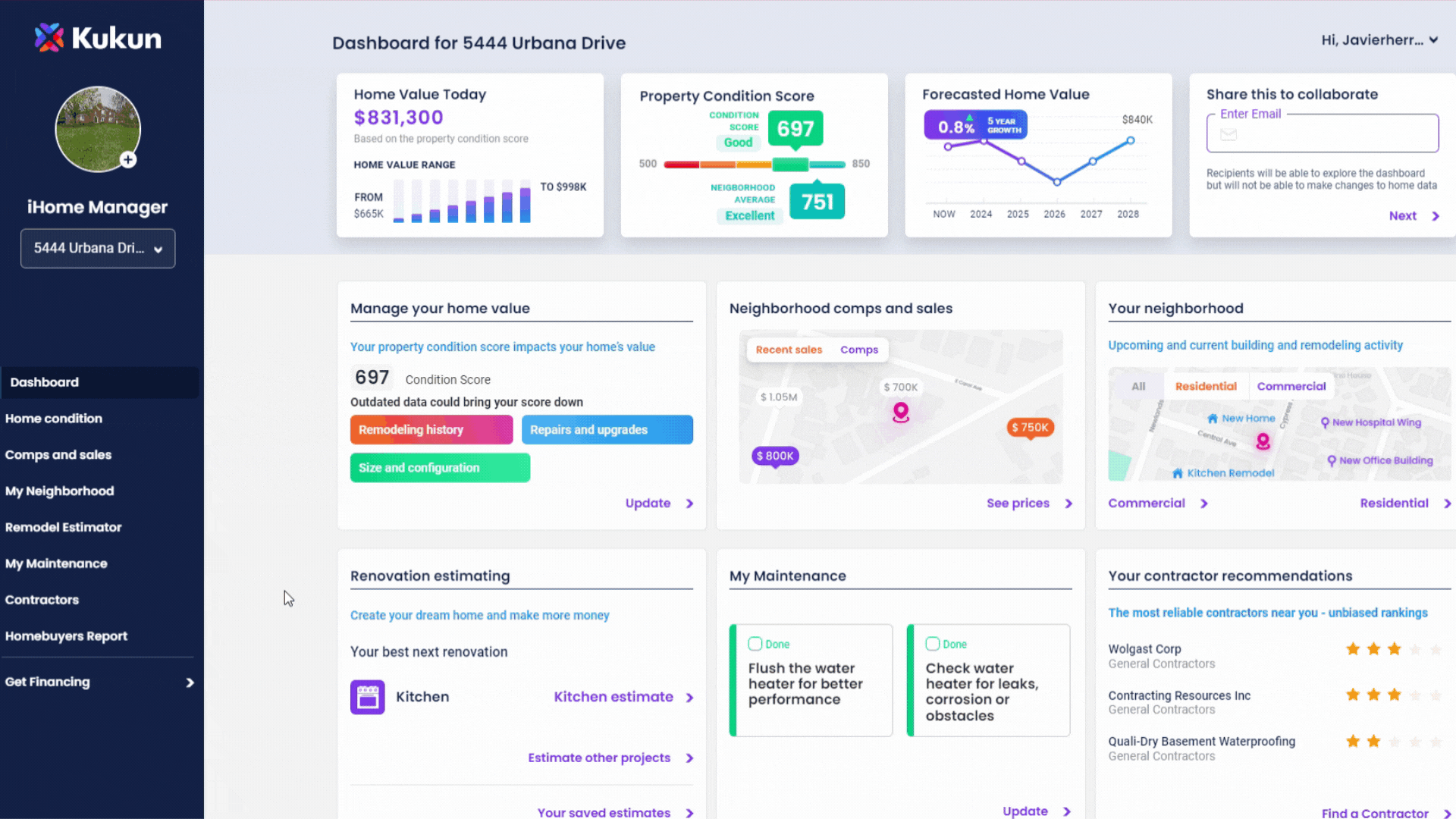 Comparable Home Sales How Does It Help Buyers and Sellers