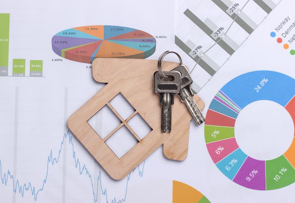real estate market