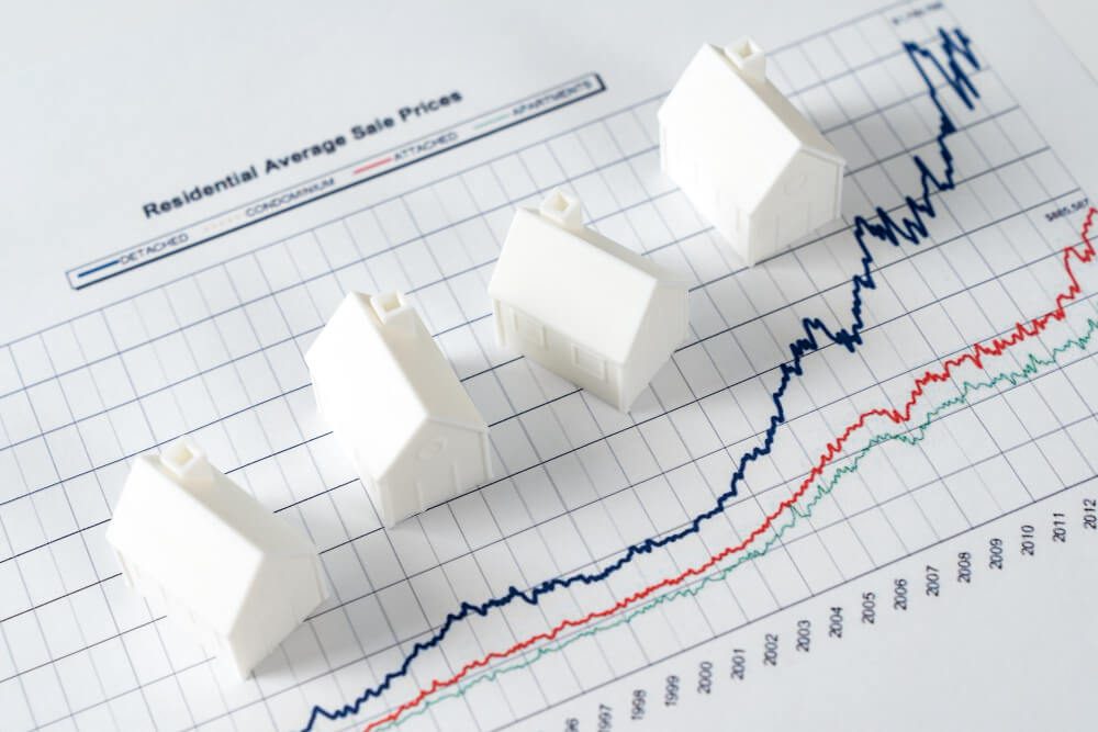 real estate forecast