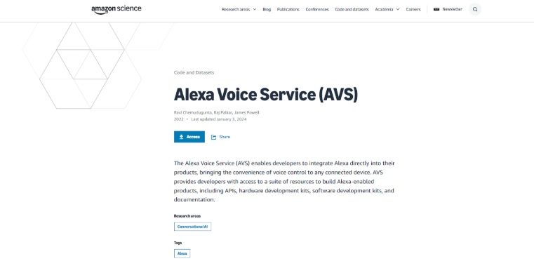 amazon alexa voice ai