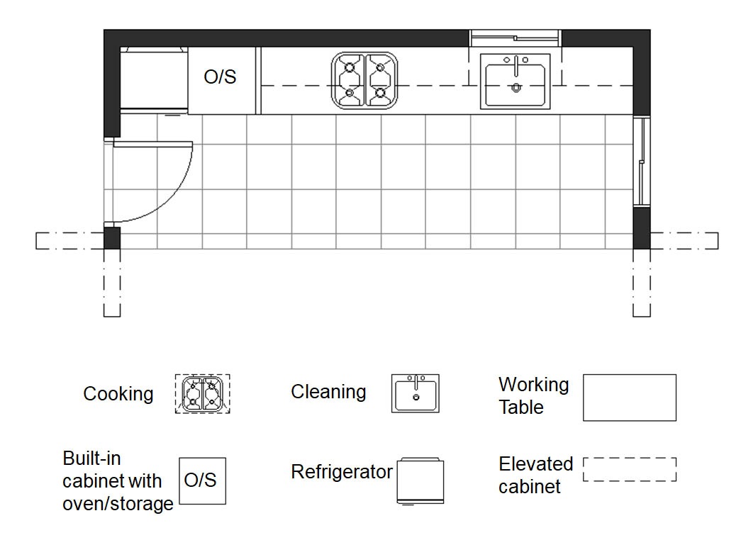 One wall kitchen layout with kitchen windows