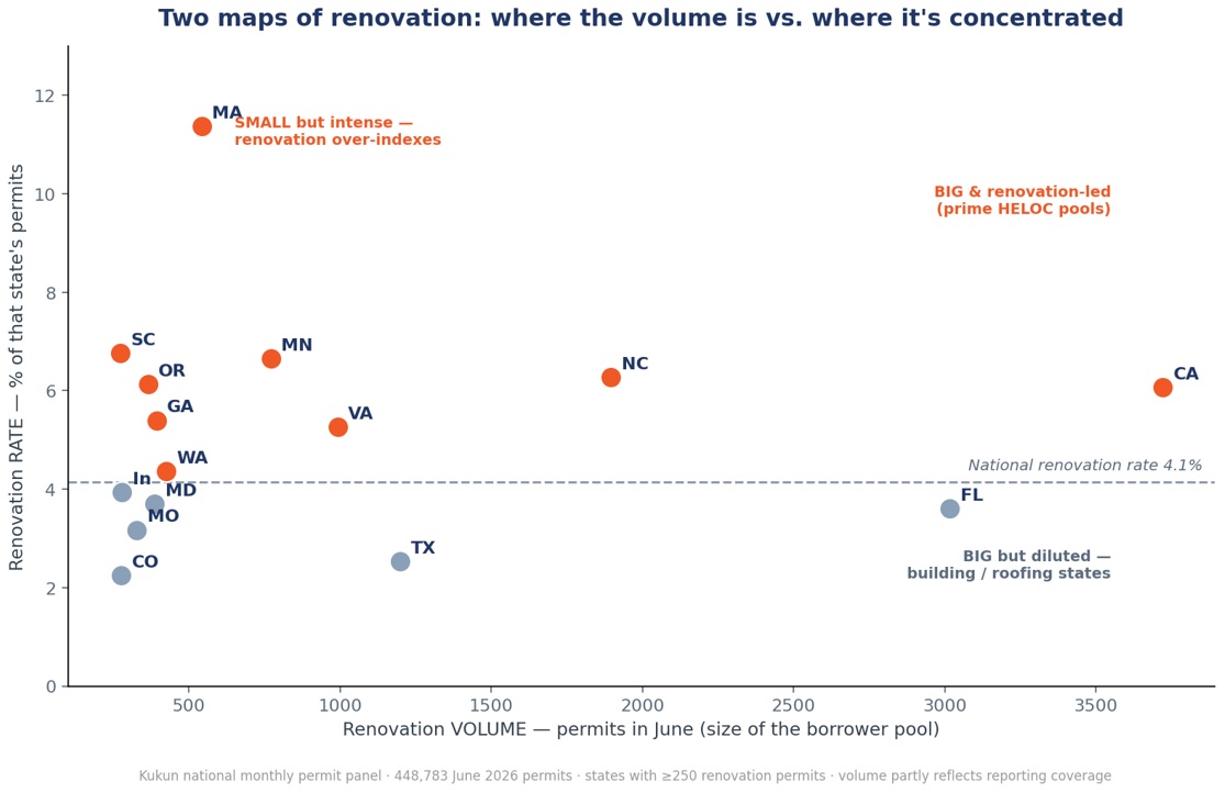 maps of renovation: volume of permits